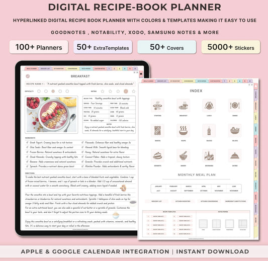 The Digital Recipe Planner