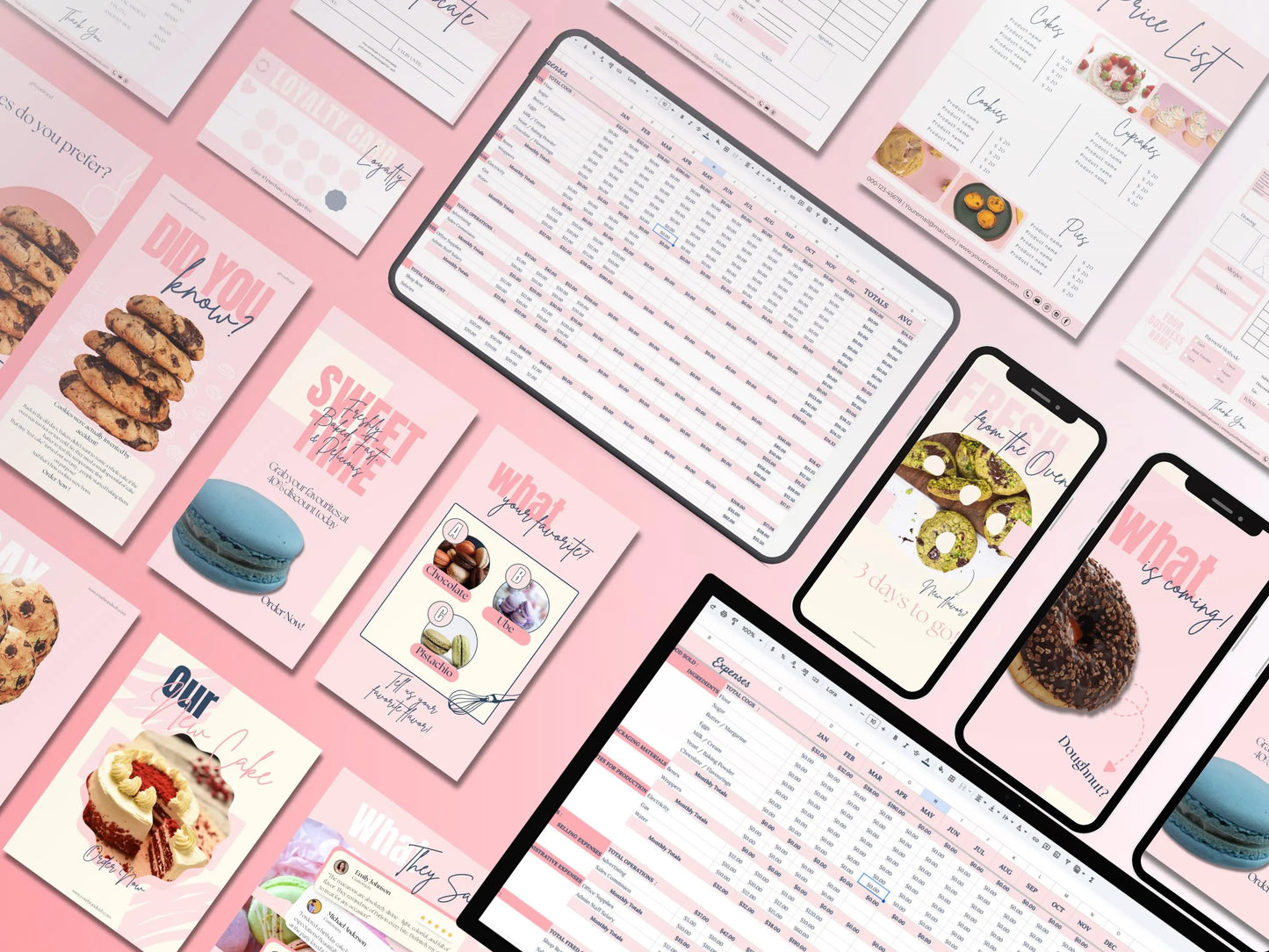 The Bakery Business Starter Kit